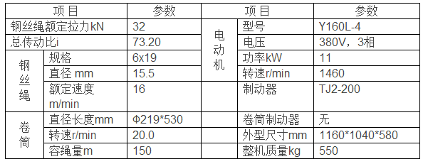 JM3.2T型卷?yè)P(yáng)機(jī)參數(shù)表