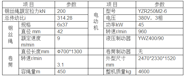 JM20T型卷揚(yáng)機(jī)參數(shù)表