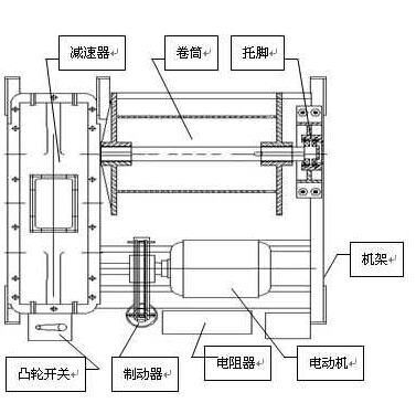 4.15卷揚(yáng)機(jī)結(jié)構(gòu)圖